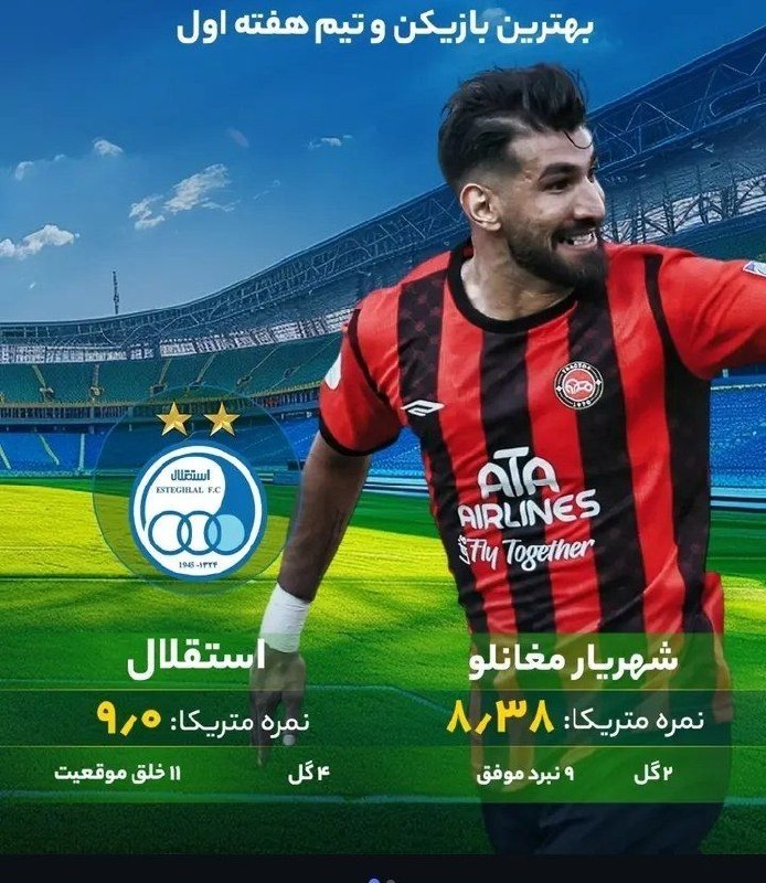بیداری آذربایجان: شهریار مغانلو از نگاه فوتبال ۳۶۰ به‌عنوان بهترین بازیکن هفته اول لیگ‌برتر انتخاب شدشما هم در #بیداری_آذربایجان سهیم هستی