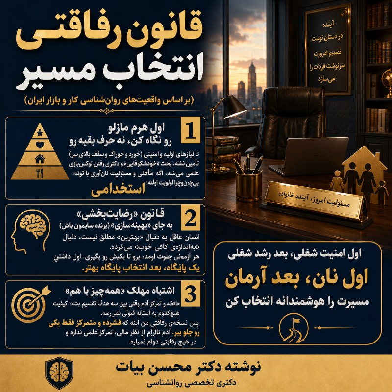 مقاله، پایان نامه، رساله، کتاب، استخدامی.مشاوره کنکوری: یه چندتا نصیحت به شما روانشناسان جوان عزیز و تازه کارالبته بر اساس تجربه زندگی خودم هست🟠 ایتا:https://eitaa.com/question