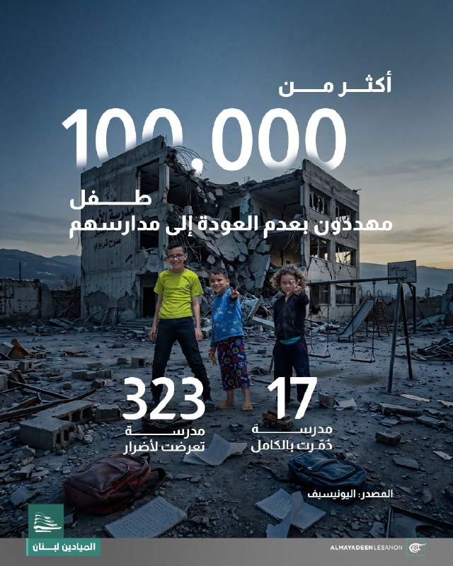 יוניסף: 100 אלף ילדים בלבנון בסכנה שלא ישובו ללימודים עקב המלחמה