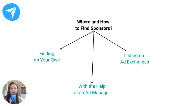 🌟Sponsored ads are one of the most popular ways to make money from Telegram channels. But I know many of you struggle to find sponsors.Finding regular sponsors means having a stable source of income. For example, on one of my Telegram channels, I earned over $3,000 last month just from sponsored ads. I talk about it in this video.How to find regular sponsors? The picture shows the main methods for finding them. But remember, you also need a quality audience and good content.If you want to learn more about each method in the picture, I explain it all in detail - along with tips on creating, promoting, monetizing, and content creation 👉 Grab my guide