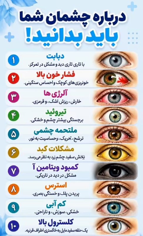 دونستنی🤔: درباره چشمان شما باید بدانید👀@donestani123