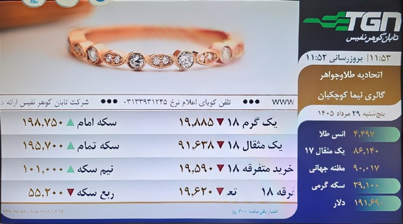 گالری طلای نیما (کوچکیان ): رسانه پست