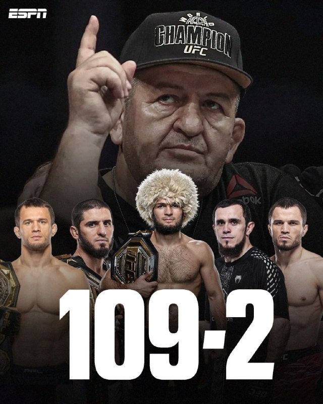 UFC Center: ⭕️ رکورد مجموع تیم حبیب واقعاً باورنکردنی است."چشم‌انداز یک مرد؛ نقشه‌ای که یک پدر طراحی کرد."🆔@UFCCenter⭕️ رکورد مجموع 