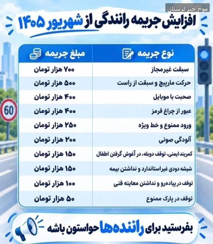 خبرفوری دورود: 🌎افزایش جریمه رانندگی از شهریور 1405📡 رسانه خبر فوری دورود در تلگرام👇https://t.me/khabarfori_doroud
