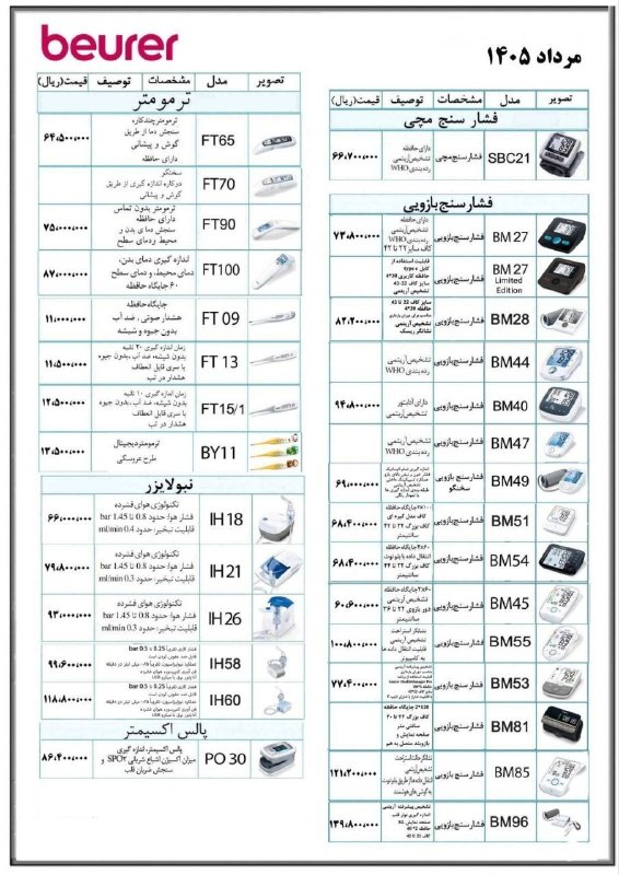 ⚜ایمان طب⚜: 🎯کلیه محصولات بیورر موجود می باشد❌تا پایان مرداد با تخفیف ویژه از لیست قیمت با تخفیف ۱۵ درصد‼️‼️