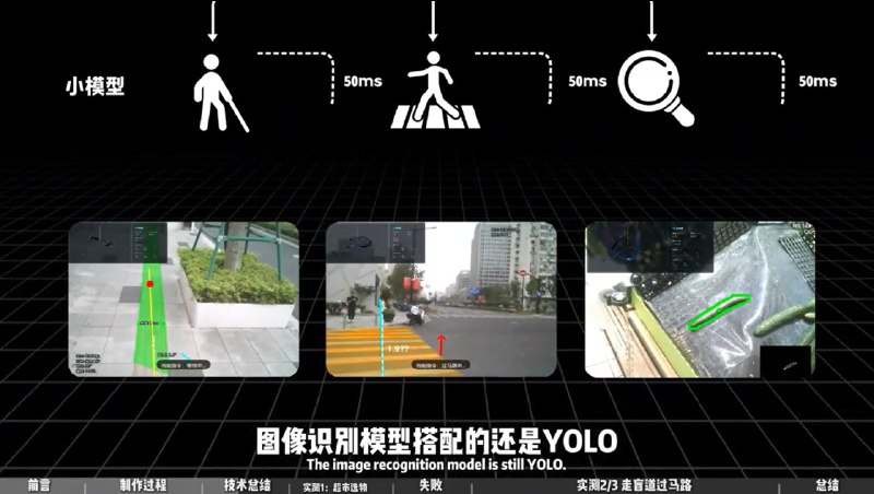 握草，巨牛逼，有个UP主叫AI研究室-帆哥，他给视障人士制作了一款AI眼镜，硬件成本只要一百多块钱，就能让盲人/视障人群自由出行