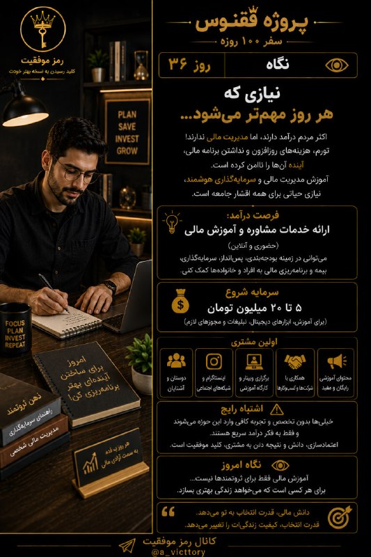رمز موفقیت: ⭕️ معرفی مشاغل با سرمایه اندک