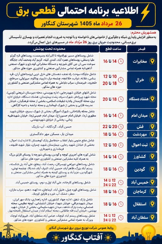 آفتاب کنگاور: 📸 برنامه زمانبندی قطعی برق شهرستان کنگاور ، فردا دوشنبه ۲۶ مرداد ۱۴۰۵📌با جزئیات مناطق در آفتاب کنگاور @aftabkangavar