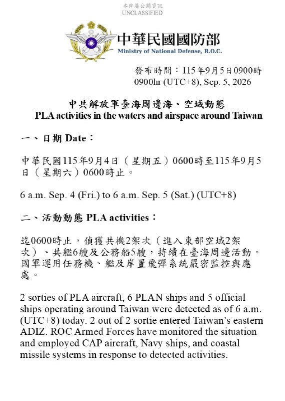 במהלך הלילה, 2 מתוך 2 גיחות של מטוסי PLA, 6 ספינות PLAN ו-5 ספינות רשמיות חצו את הקו החציוני ונכנסו לאדיז ה…