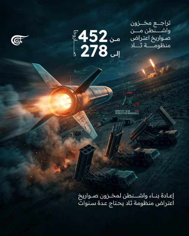 Al Mayadeen - ערוץ Al Mayadeen