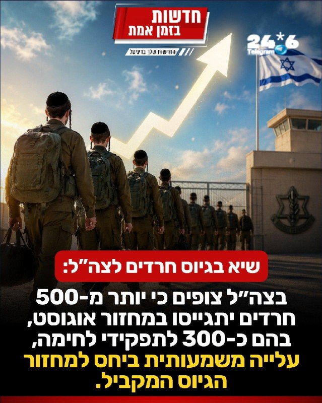 🇮🇱 מסתמן: שיא בגיוס חרדים לצה"ל. בצה״ל צופים כי יותר מ-500 חרדים יתגייסו במחזור אוגוסט, בהם כ-300 לתפקידי…