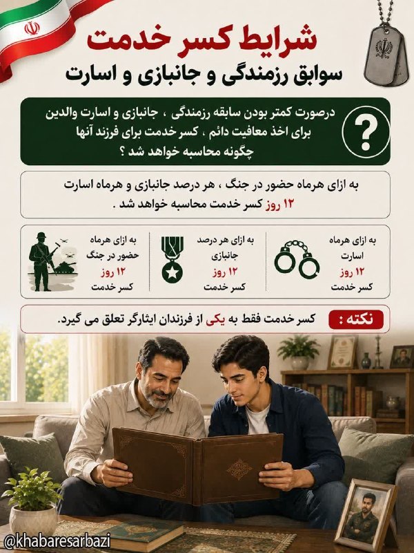 🇮🇷تحت محل🇮🇷: عکس نوشته / شرایط کسری خدمت ایثارگران #پلیس_مرکزی#پلیس_شازند @tahtemahal