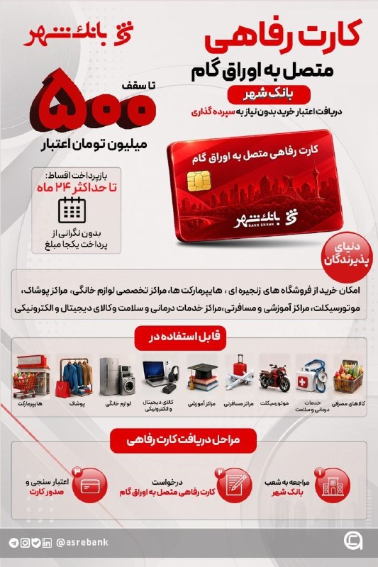 حسابداری-حسابرسی-بورس-مالیاتی💯: ✅ کارت رفاهی متصل به اوراق گام بانک شهر، راهکاری نوین برای افزایش قدرت خرید و مدیریت هزینههای خانوار✅ بانک شهر در راستا