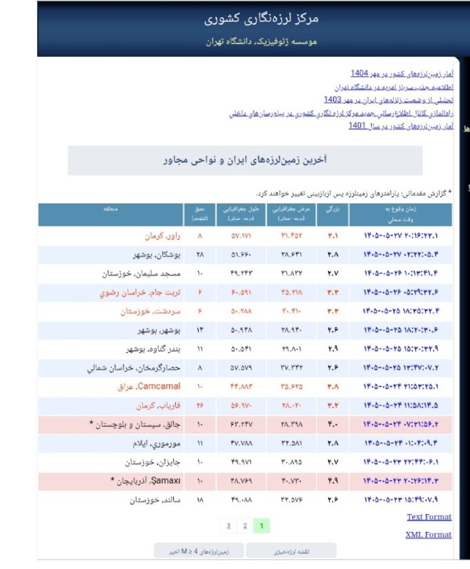 خبر و زلزله نگاری بین المللی: 🔴 آخرین زمین لرزه های فلات ایران @zelzelairan