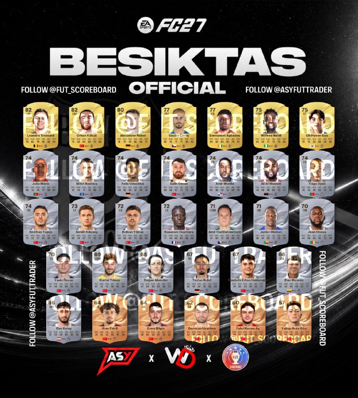 FIFA IRAN: 📌 3 تیم برتر سوپرلیگ ترکیه 🇹🇷🇹🇷🇹🇷استت ها #رسمی ✅فیفا ایران، یکی از قدیمی ترین و به روز ترین کانال های فیفای فارسی.📱 ASY 