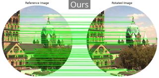 ETH Zurich's RaCo keypoint detector gets its rotation robustness from data augmentation, not from an equivariant architecture