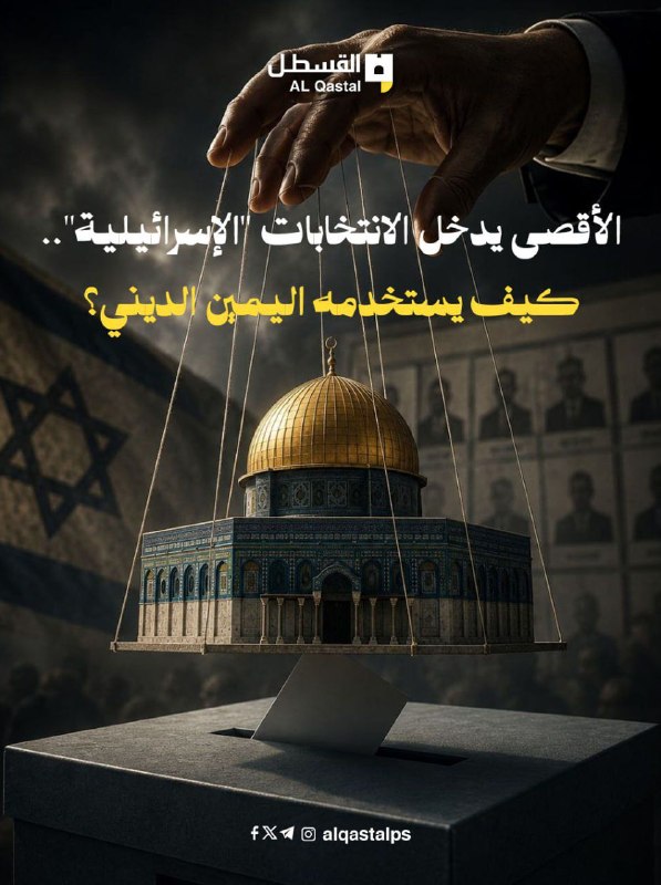 اليمين الإسرائيلي يوظف المسجد الأقصى في الحملة الانتخابية