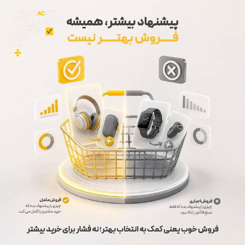 نرم افزار حسابداری محک: فروش مکمل با فروش اجباری فرق دارد. 👀فروش مکمل یعنی چیزی را به مشتری پیشنهاد بدهید که واقعا خریدش را کامل کند؛نه چیزی که 