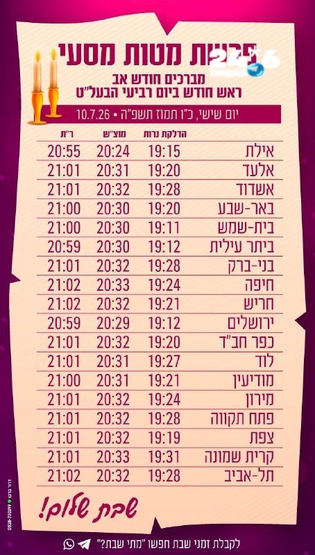 🇮🇱 מצ"ב זמני כניסת השבת - פרשת מטות מסעי.