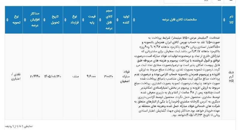 آهن خبر: اطلاعیه عرضه ورق کلاف گرم HR فولاد مبارکه در بورس کالاتاریخ:1405/06/16جهت مطالعه اخبار روزانه بازار آهن در سایت آهن پرای