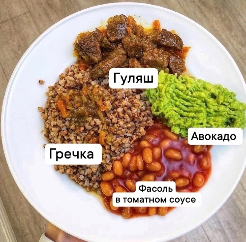 Вкусные ПП обеды: как худеть с удовольствием? 5