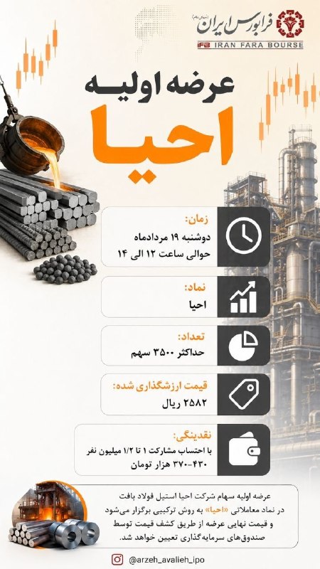 سهامیاب شاهوار کیان: عرضه اولیه #احیا