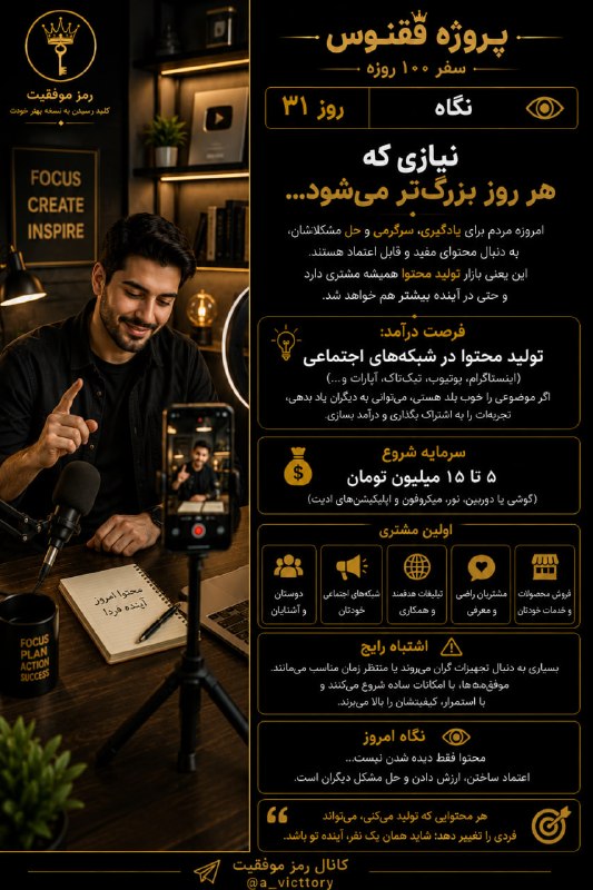 رمز موفقیت: ⭕️ معرفی مشاغل با سرمایه اندک