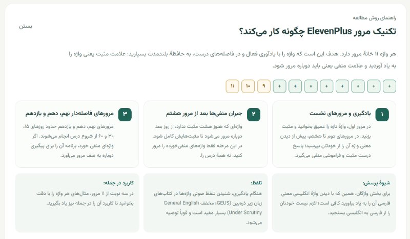 برنامه ریزی رایگان مطالعه زبان ارشد و دکتری: آموزش تصویریخیلی خلاصه، تکنیک الون‌پلاس چطوری کار می‌کنه...ElevenPlusمشاهده ویدئوی آموزش این تکنیک مرور لغات🌀 https://t.