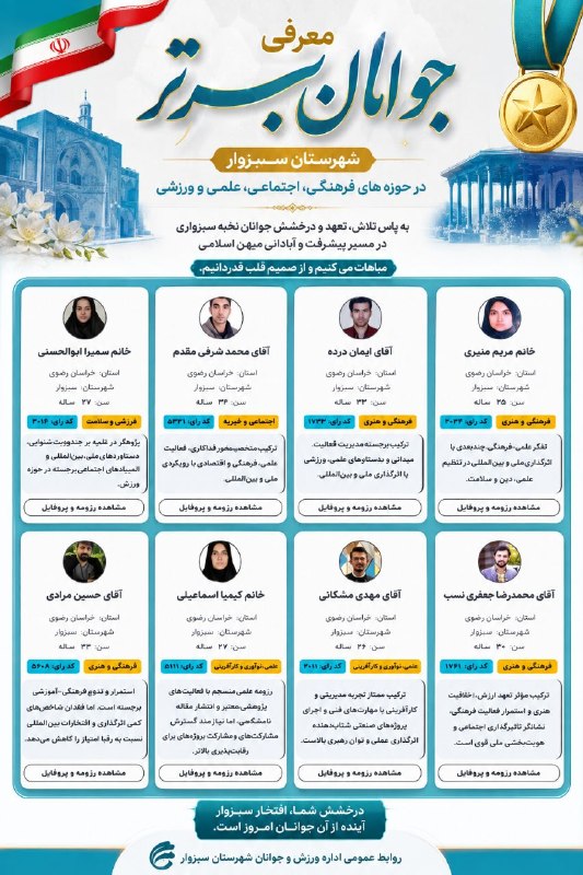 اخبار ورزش و جوانان شهرستان سبزوار: جوانان برتر شهرستان سبزوار۱. خانم سمیرا ابوالحسنیحوزه: ورزش و سلامتکد رأی: ۲۰۹۹۲. آقای محمد شرفی مقدمحوزه: اجتماعی و خیر