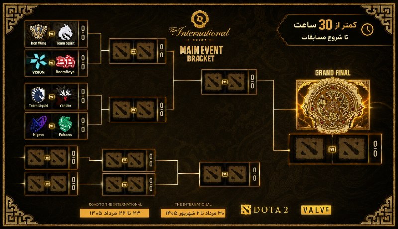 Dota2 Live: کمتر از 30 ساعت👩🚒👩🚒👩🚒#TI15✅دوتا2 لایو