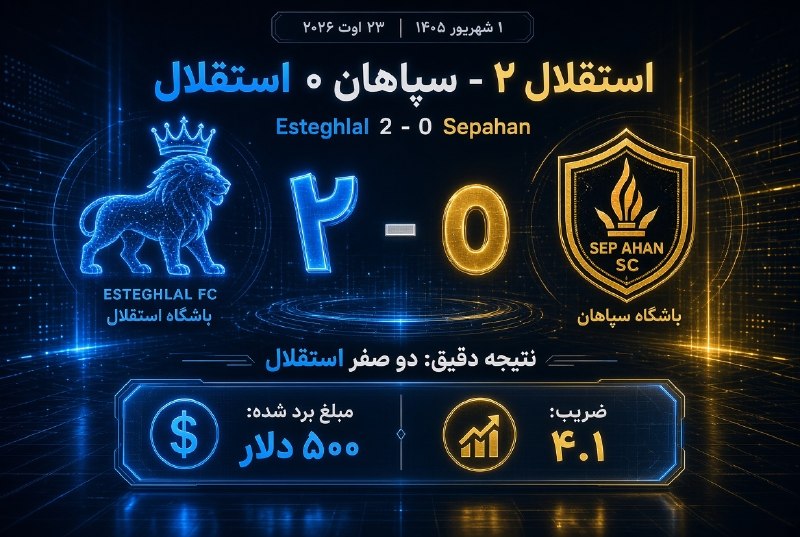 Varzeshland: عکس بالا 👀 نتیجه دقیق 2-0 بازی استقلال🔵 - سپاهان 🟡 با ضریب 5 که برای اعضای تایم وین گذاشته شده بود❗️ اگر اینچوری میخوای 