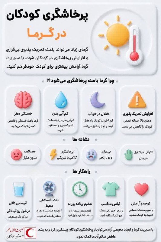 بازی دراز: 🖼 پرخاشگری کودکان در گرما🔹گرمای زیاد می تواند باعث تحریک پذیری، بی قراری و افزایش پرخاشگری در کودکان شود؛ با مدیریت گرما