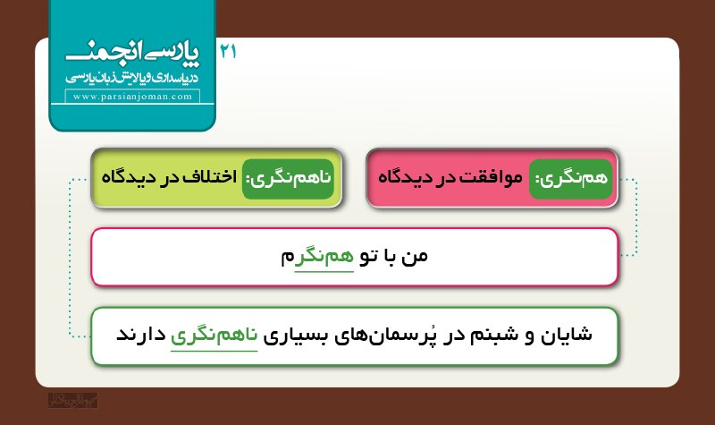 پارسی‌انجمن: 🔻هم‌نگری: موافقت در دیدگاه🔻ناهمنگری: اختلاف در دیدگاهپارسی‌انجمن 🔻@Parsi_anjoman