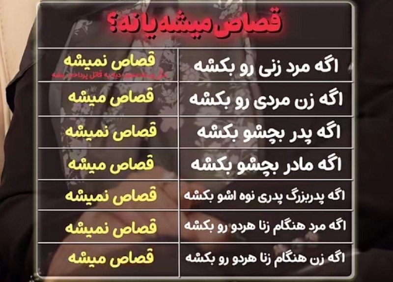 باید بدونی: یکی از نکات جالب قوانین ایران اینه که حتی اگه پدربزرگ پدری نوه ش رو بکشه؛ اعـدام نمیشه ولی یه مادر بچشو بکشه اعـدام می‌ش