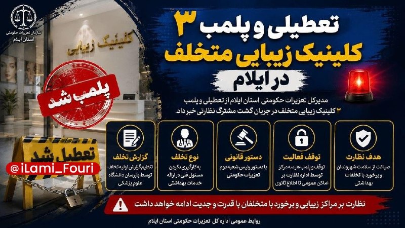 ایلام فوری: تعطیلی ۳ کلینیک زیبایی متخلف در ایلاممدیرکل تعزیرات حکومتی ایلام اعلام کرد:🔹در جریان گشت مشترک امروز تعزیرات حکومتی با ه