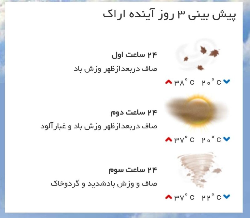 اخبار مرکزی: ♦️پیش‌بینی وضع آب و هوای سه روز آینده مرکز استان‌🔹۲۴ ساعت اول (۱۴۰۵/۰۵/۲۷)🔹۲۴ ساعت دوم (۱۴۰۵/۰۵/۲۸)🔹۲۴ ساعت سوم (۱۴۰۵/۰۵