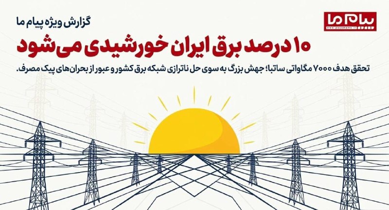 پیام‌ ما آنلاین: 🔷جهش بزرگ نیروگاه‌های خورشیدی🔶تامین ۱۰ درصد برق کشور از انرژی‌های تجدیدپذیر+اینفوگرافی🔷با اجرای برنامه‌های توسعه‌ای ساتب