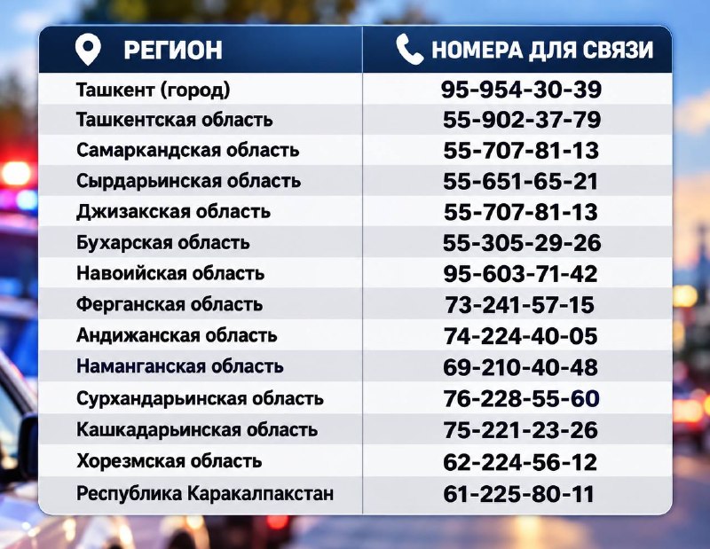 Image from a post by Новости Узбекистана | oblakouz