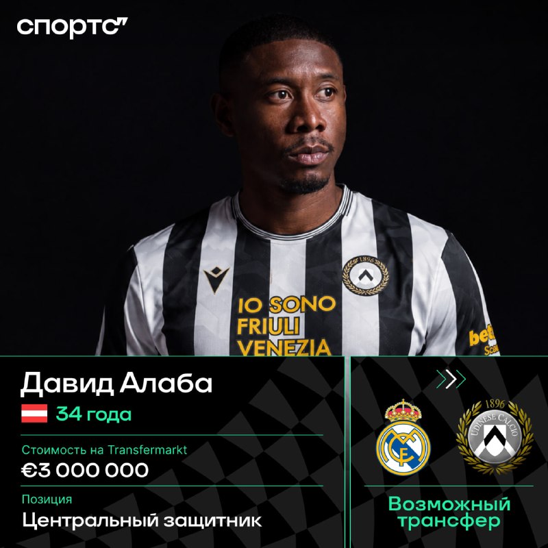 Иллюстрация к посту канала МИРОВОЙ ФУТБОЛ