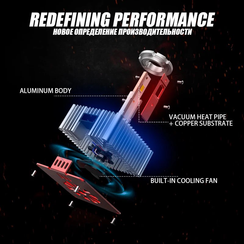 D5S D2S светодиодные лампы для фар, замена оригинального HID D1S D3S D2R D4R D4S D8S Plug and Play 7 4