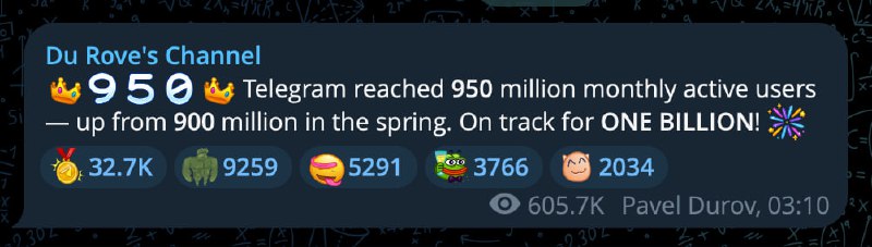 📱 950 million monthly active users!It's time to create your own channels.The Telegram channel market is booming in the Russian-speaking segment.In the English-speaking segment - it's just getting started. I think this is a great chance to be among the first to take a spot in this market.