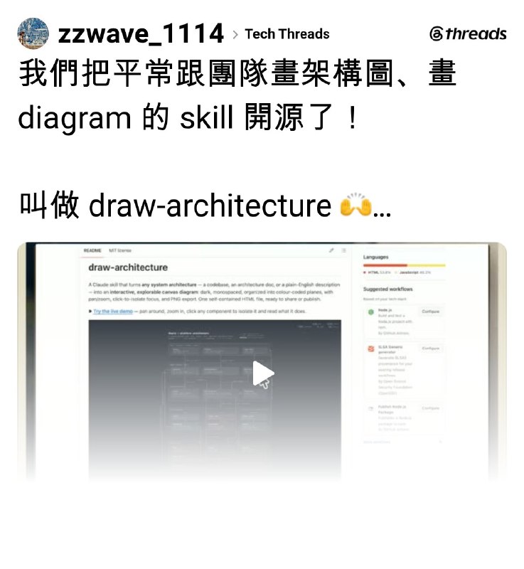 Wilson (@zzwave_1114) on Threads