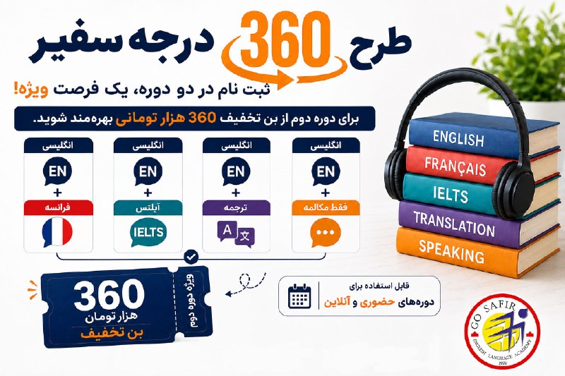 ترفند مدیریت: 💡کمتر هزینه کن، بیشتر یاد بگیر!در طرح 360 درجه موسسه زبان سفیر، از میان دوره‌های آموزشی حضوری و آنلاین انگلیسی، فرانسه، 