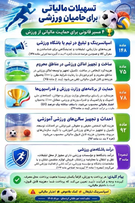 ورزش و جوانان کردستان: 🆔👉 @ku_sport