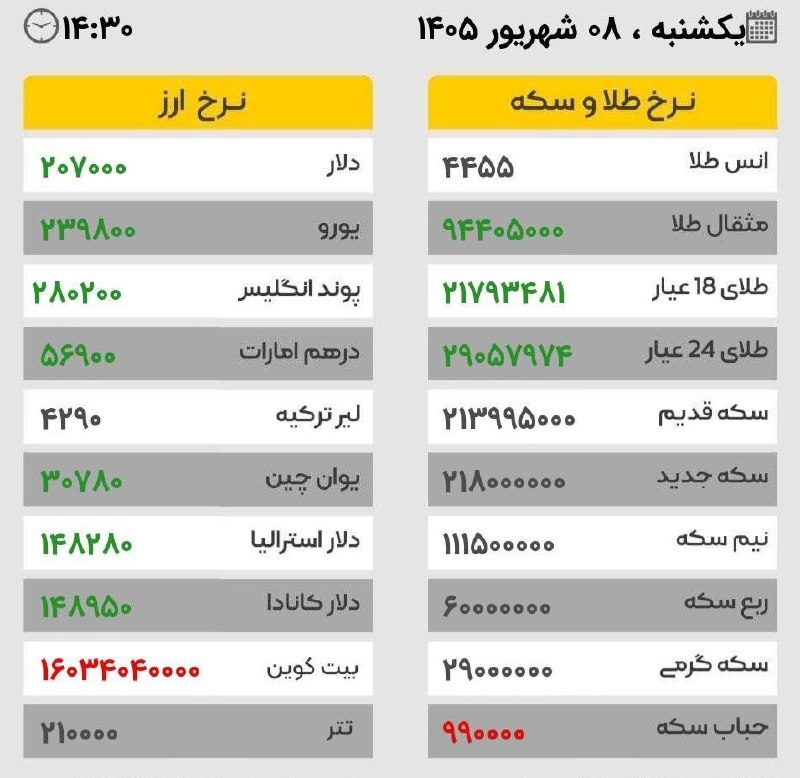 🌎 هـــــای پـرنـــد 🌏: #های_پرند 💎تلگرام:🔷🔷@hiparand🔷🔷📺اینستا گرام:🔷Instagram.com/hi_parand🔷۰۰۰۰۰۰