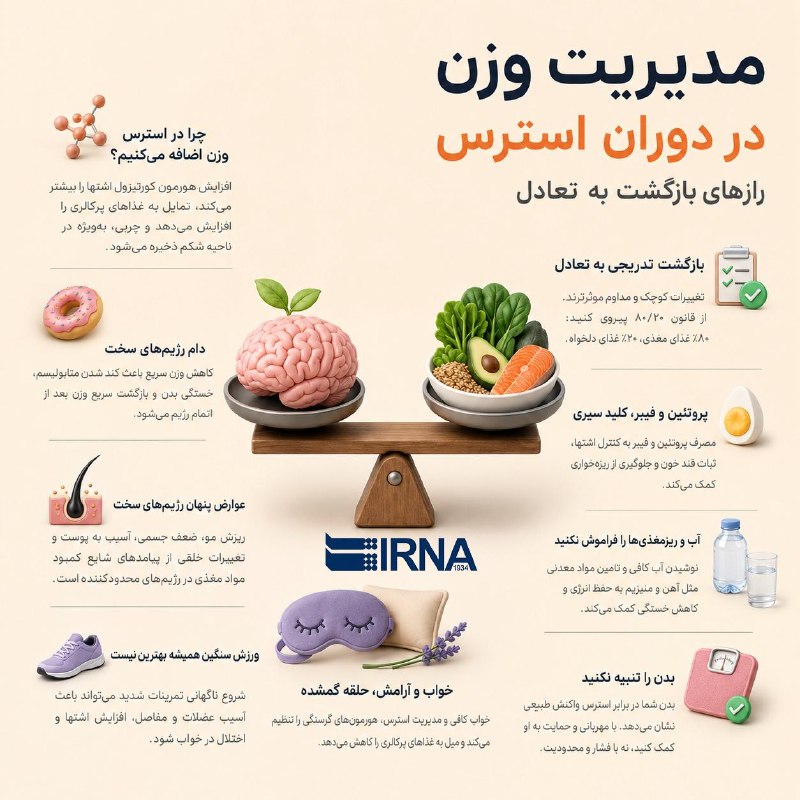 📋 מידע על IRNA, ניהול משקל בזמן לחץ; סודות של חזרה לאיזון