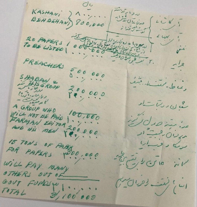 بگو آزادی: 🔴اسنادی درمورد کودتای ۲۸ مرداد ۱۳۳۲ علیه دولت ملی دکتر مصدق 🔻امریکا مرداد ۳۲ برای همراه کردن روحانیون با کودتا، کاشانی و