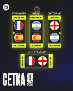 Аргентина выходит в финал ЧМ второй раз подряд! Команда сотворила главный камбек этого турнира благодаря двум голам на последних минутах. Проигрывая 0:1 к 85-й минуте матча голы забили Энцо Фернандес и Лаутаро Мартинес.Уже в воскресенье Месси может стать д