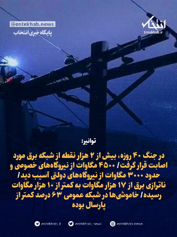 پایگاه خبری انتخاب ✔: ♦️ توانیر:🔹 در جنگ ۴۰ روزه، بیش از ۲ هزار نقطه از شبکه برق مورد اصابت قرار گرفت🔹 ۴۵۰۰ مگاوات از نیروگاه‌های خصوصی و حدود