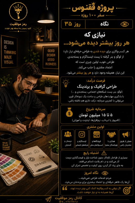 رمز موفقیت: ⭕️ معرفی مشاغل با سرمایه اندک